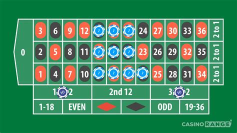 best bets on roulette,roulette strategies